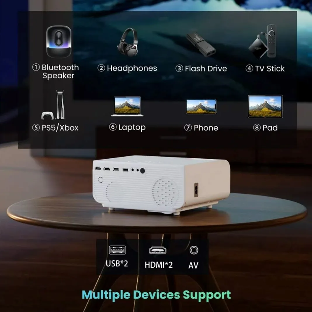 Groview 100" Class FHD (1080p) LED Projector