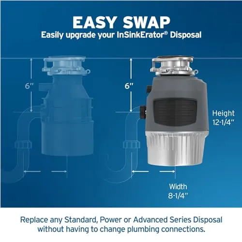 InSinkErator 80022-ISE Evolution 1 HP Continuous Feed Garbage Disposer - Quiet Operation, Stainless Steel Grind Components, Gray