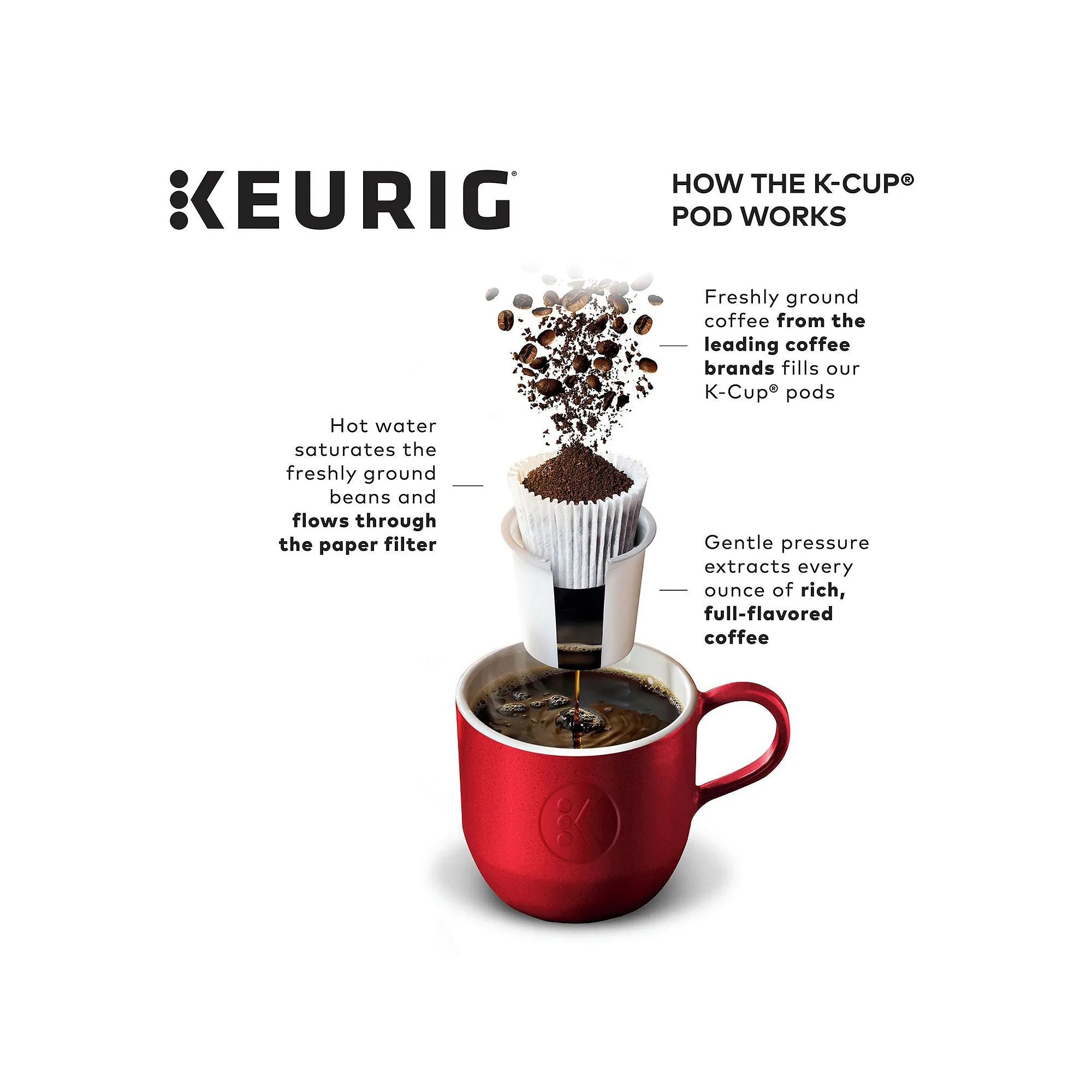 Keurig K-Mini Coffee Maker, Single Serve K-Cup Pod Coffee Brewer, 6 to 12 oz. Brew Sizes, Studio Gray