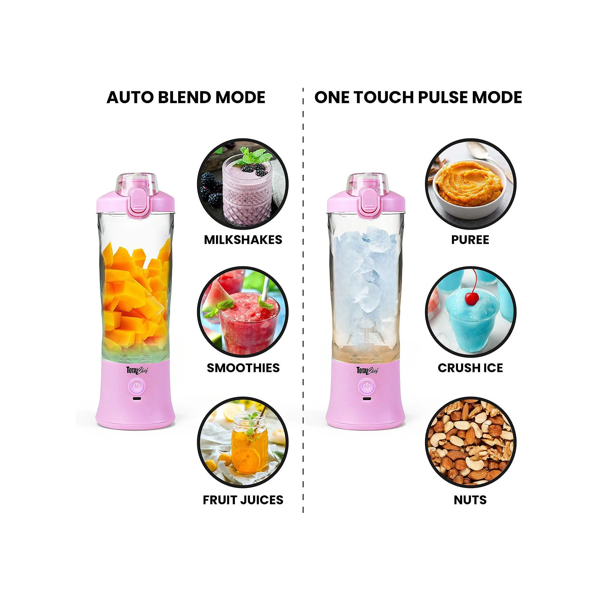 PORTABLE BLENDER - KOOLATRON CORPORATION - TOTAL CHEF PORTABLE BLENDER LILAC