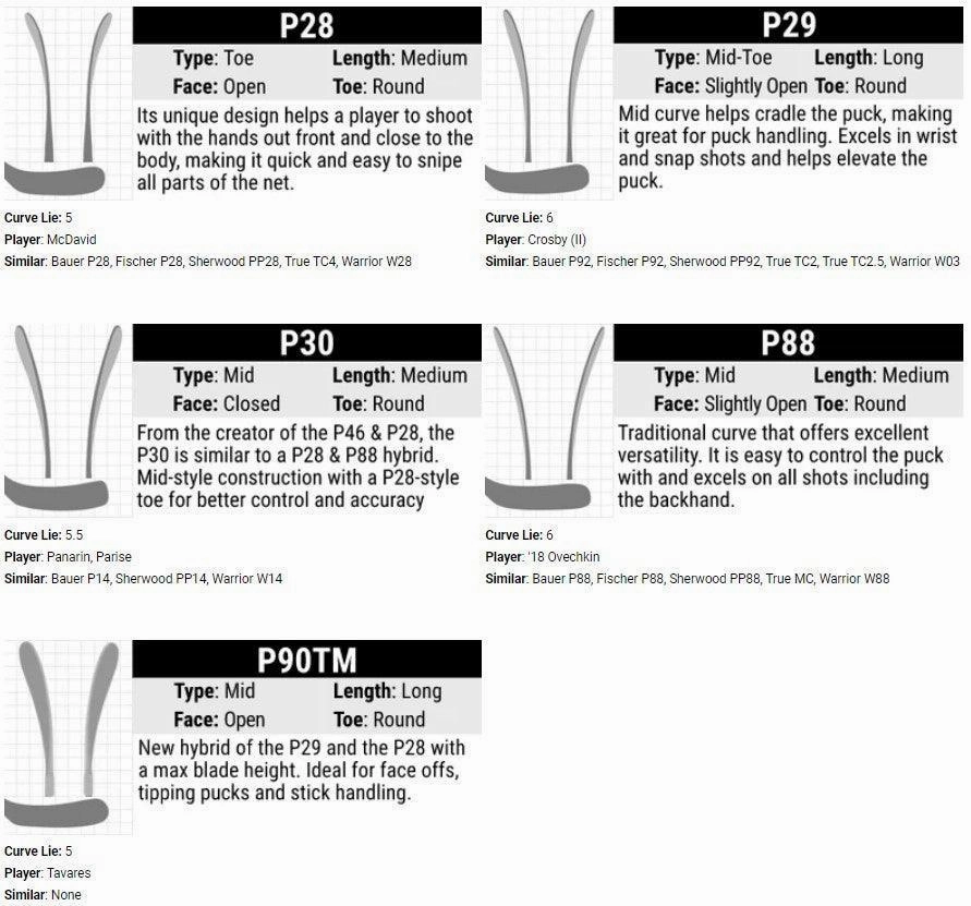 Premier II Mini Stick