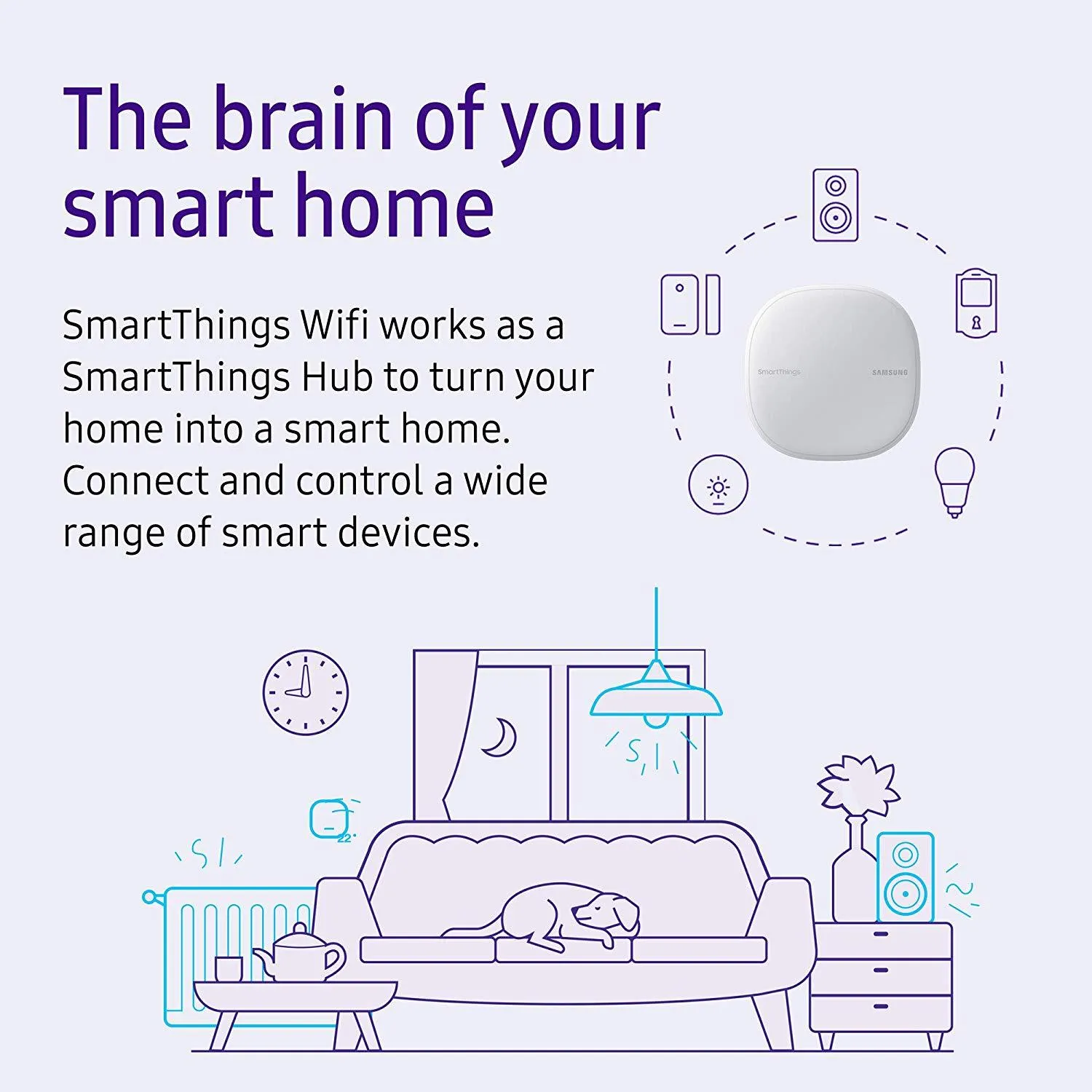 Samsung SmartThings WiFi Router - ET-WV525BWEGCA
